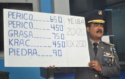 AQUÍ SE VENDE DROGA. La lista de precios y los correspondientes productos fue expuesta por un narco en un puesto de venta en la República Dominicana AQUÍ SE VENDE DROGA. La lista de precios y los correspondientes productos fue expuesta por un narco en un puesto de venta en la República Dominicana