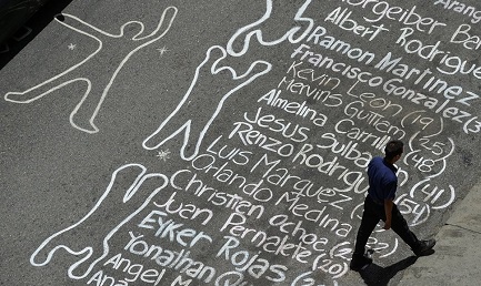 Una calle de Caracas con el nombre de los muertos en las protestas escritos sobre el asfalto. Foto AFP/END